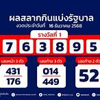 ตรวจหวยงวด